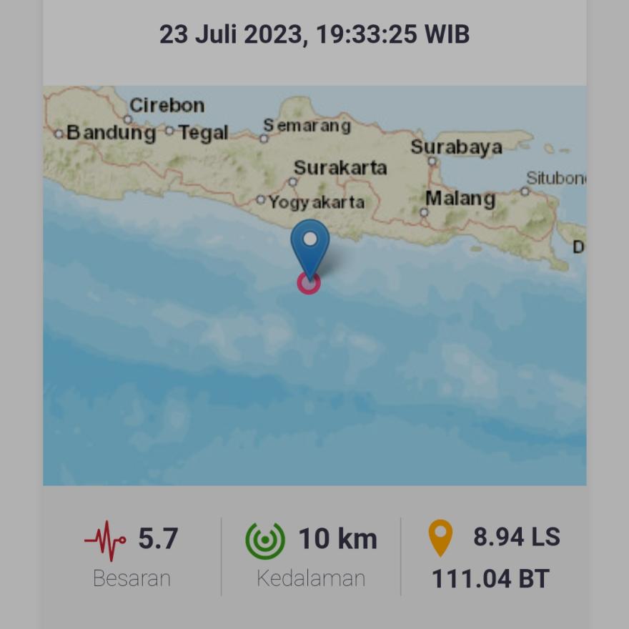 BREAKING NEWS : Gempa 5,7 M Guncang Pacitan, Terasa hingga Yogyakarta